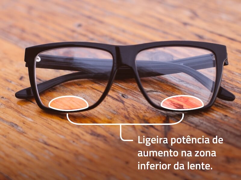 Ligeira potência de aumento na zona inferior da lente.