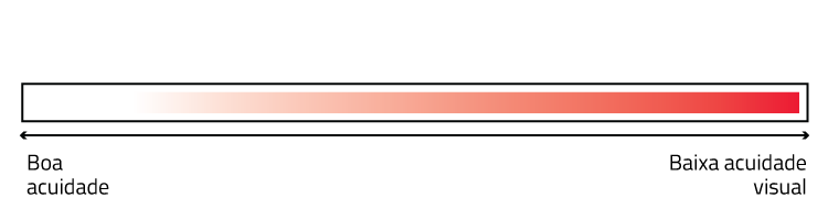 Line 01 pt